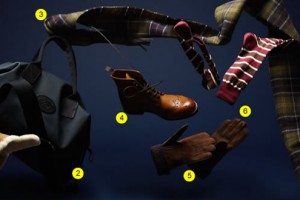 my-wardrobe Christmas Gift Ideas For Men