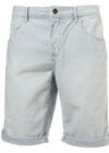 Topman Light Blue Striped Shorts