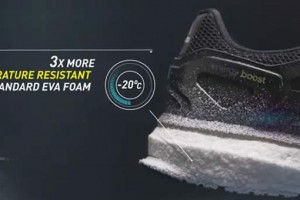 ADIDAS: BOOST – CUSHIONING TECHNOLOGY